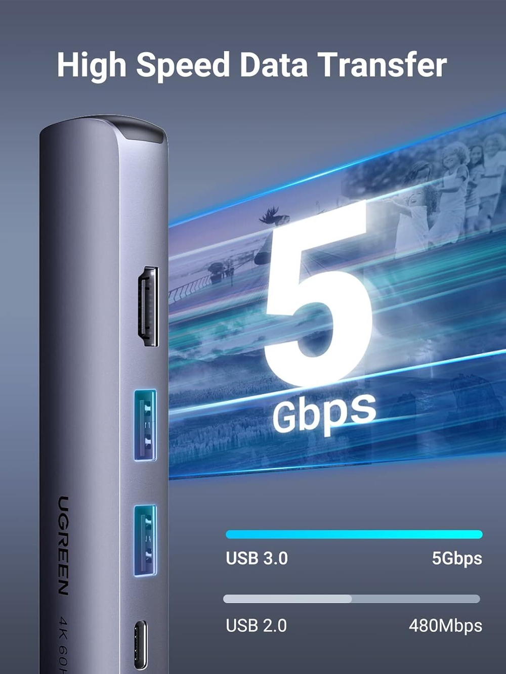 Конвертер USB 3.1(m) Type C на HDMI/LAN/USB 3.0 HUB 2 port/Type C PD 100W UGREEN 10919