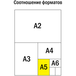 Тетрадь 48л., А5, клетка ArtSpace "Узоры. Stay inspired", эконом