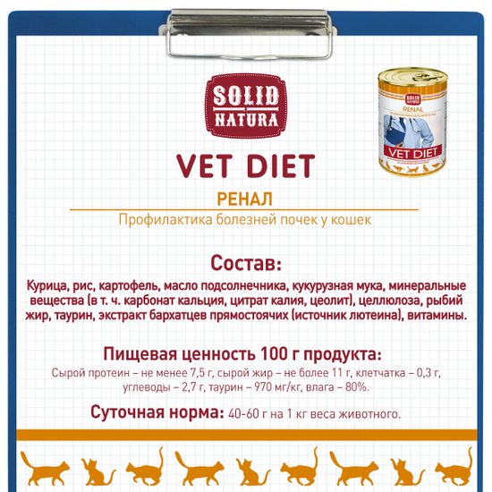 Solid Natura VET Diet Renal диета для кошек