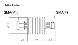Компоненты коаксиального СВЧ тракта