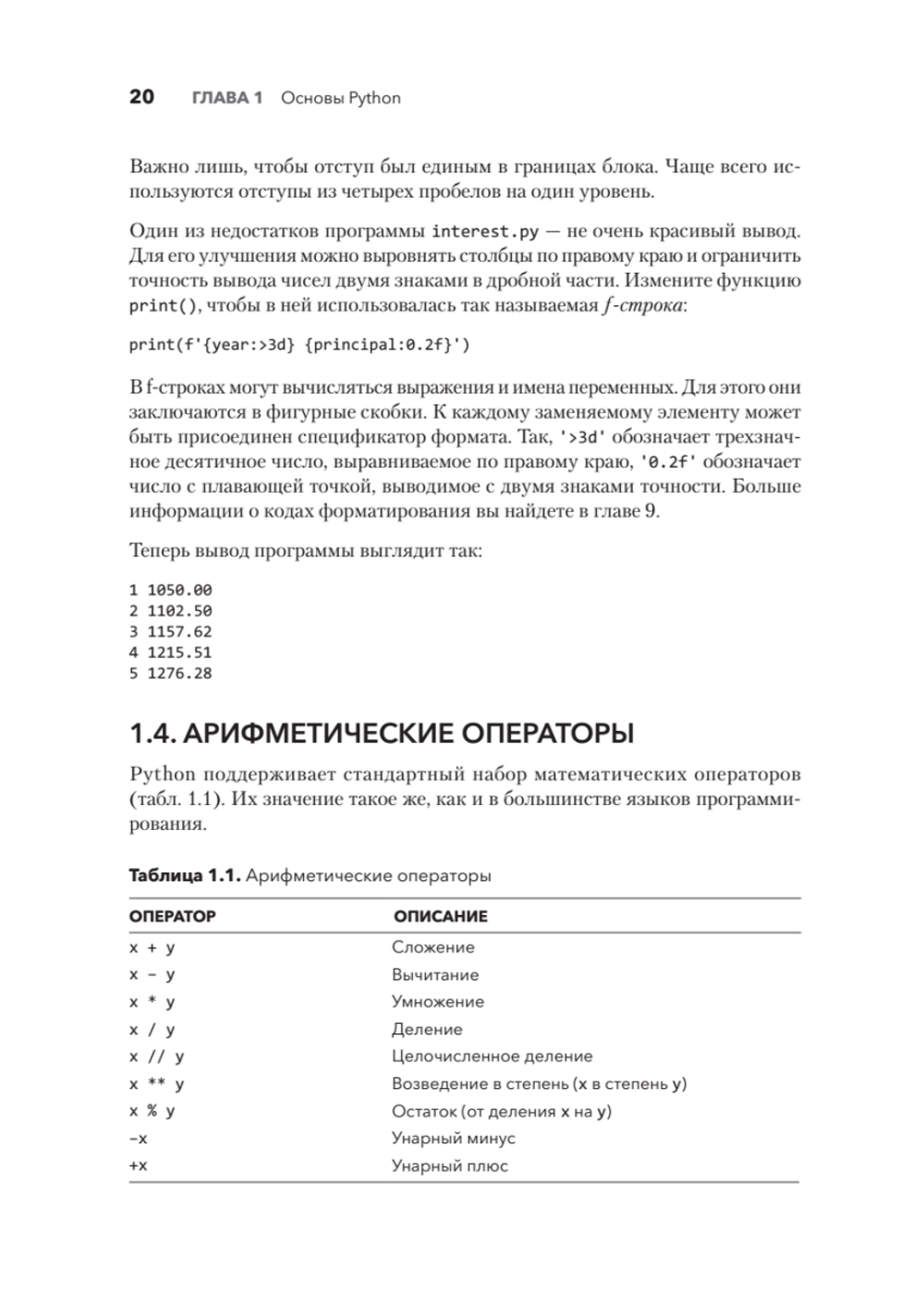 Python. Исчерпывающее руководство