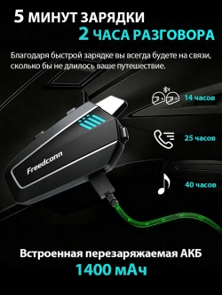 Мотогарнитура Freedconn Blade с интеркомом