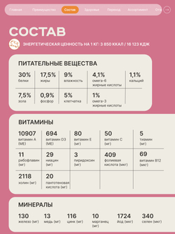 Корм сухой для взрослых собак породы Джек Рассел Терьер, с индейкой, 800 гр, QUATTRO
