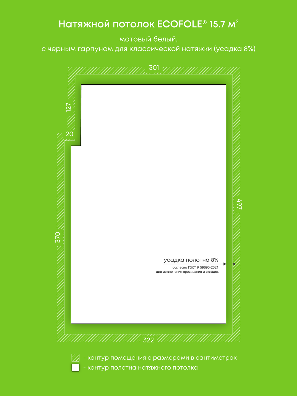 Натяжные потолки 15.7 м2, 12 м2, 12.3 м2, 13.6 м2, 5 м2