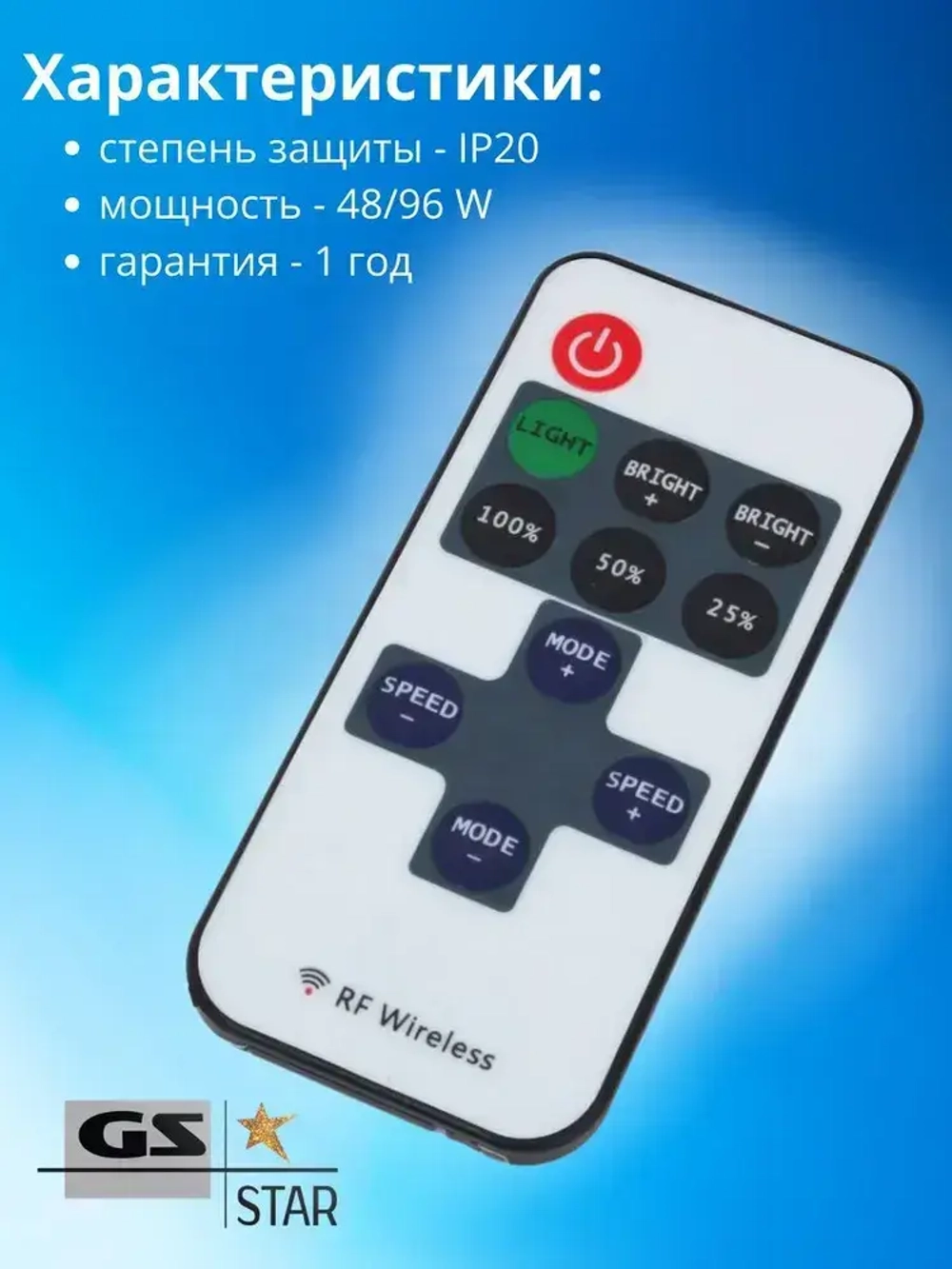 Диммер для светодиодной ленты с пультом mini