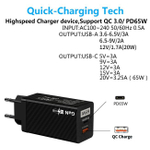 Зарядное устройство ET GAN-65W B-AC