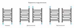 Сунержа Элегия+ 600х400