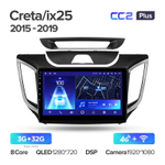 Teyes CC2 Plus 10,2" для Hyundai Creta, iX25 2016 - 2020