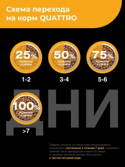 Корм сухой для котят породы Сококе лесная, с индейкой 400 гр