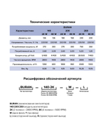 Вентилятор радиальный BURAN 140 220V Пр0 2полюс ERA PRO