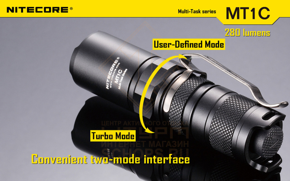 Фонарь Nitecore MT1C