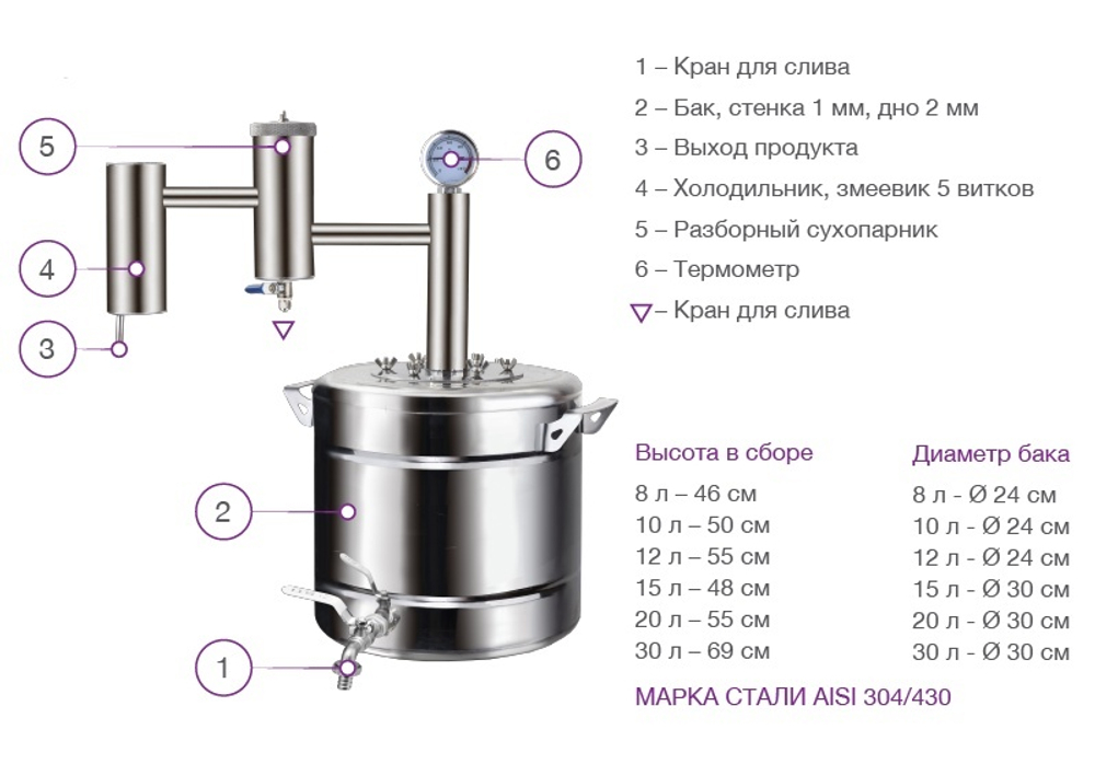 Самогонный аппарат / Дистиллятор "Народный" 20 литров