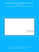 Натяжные потолки: 3.2 м2, 9.4 м2, 5.7 м2