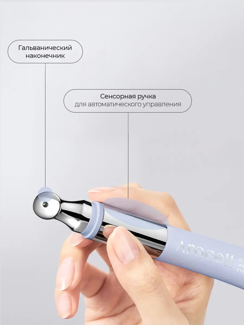 Arocell Лифтинг крем для глаз с эффектом микротоков и ботулиническим пептидом Wrinkle Solution Eye Cream 15 мл
