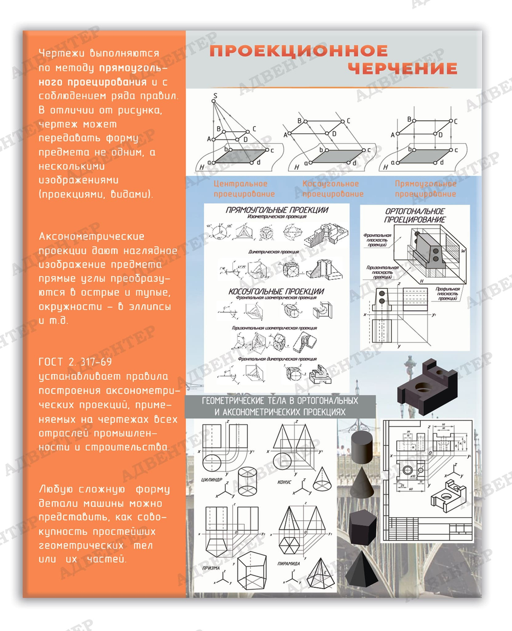 Стенд Проекционное черчение 702