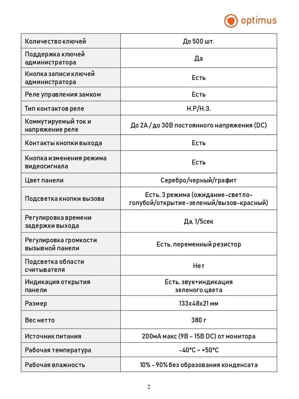 Вызывная панель Optimus Life DSH-22IR (b)