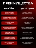 Фаллоимитатор реалистичный дилдо на присоске