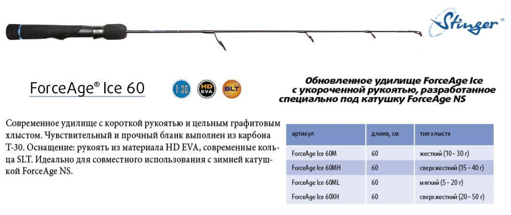 Зимняя удочка ForceAge Ice 60M 10-30гр