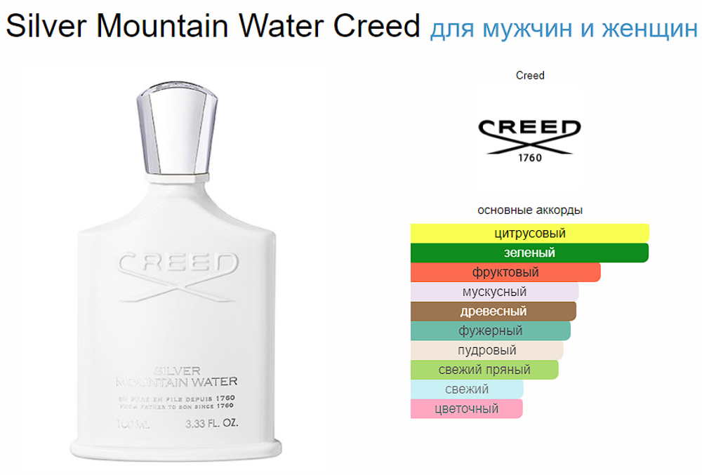 Creed Silver Mountain Water