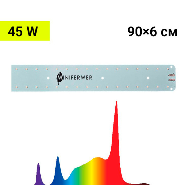 Комплект LED Quantum line 90 см, 45W