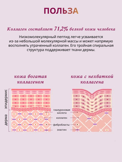 Низкомолекулрный коллаген Shiseido The Collagen Luxe Rich Tablets с гиалуроновой кислотой, ГАМК и церамидами, 126 таблеток
