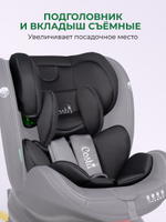 Автокресла