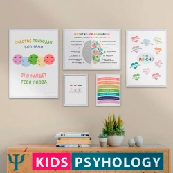 Набор постеров "Позитивное мышление" (комплект 5 штук)