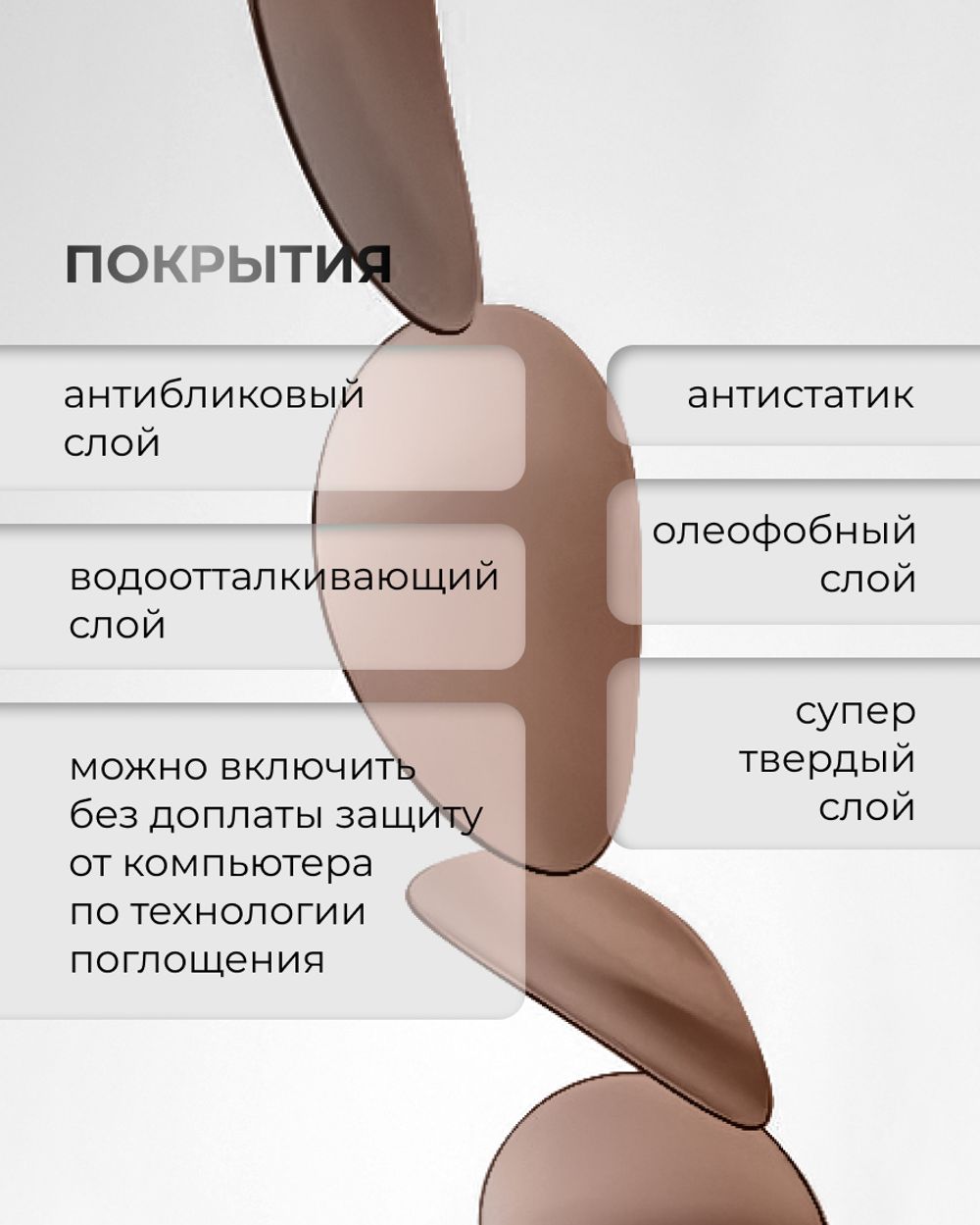Прогрессивная линза фотохромная индекс 1,67 индивидуальная Zoom Pro Photochromic