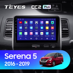 Teyes CC2 Plus 10,2" для Nissan Serena 5 2016-2019  (прав)