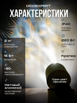 Спот светильник потолочно-настенный с проекцией