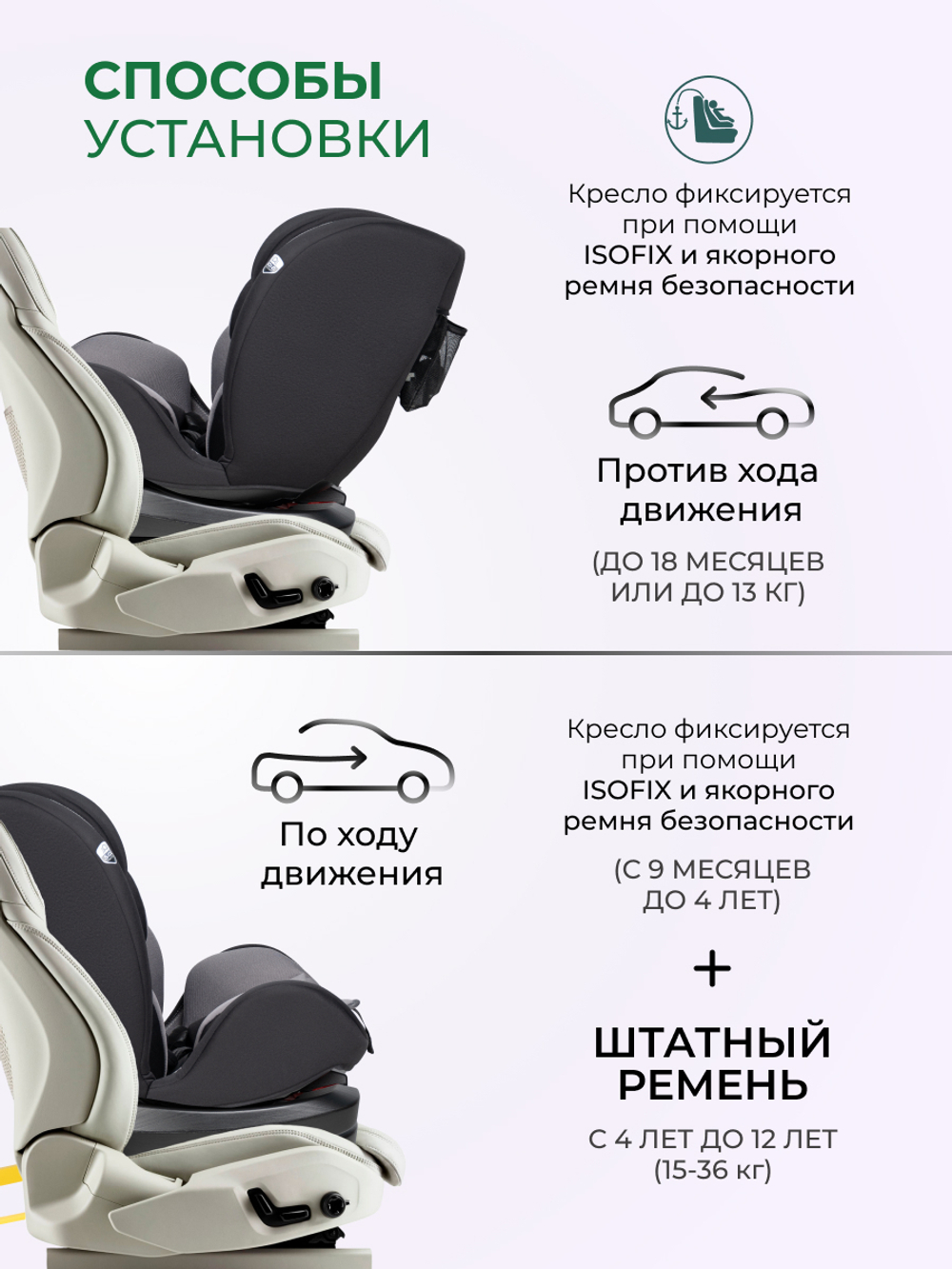 Автокресла