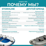 Лодка ПВХ STORMLINE Airdeck Extra 400
