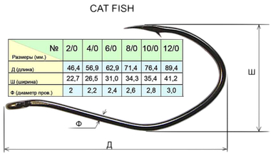 Крючок Fish Season 11026BN №08/0 1шт Cat Fish Сомовий с ушком