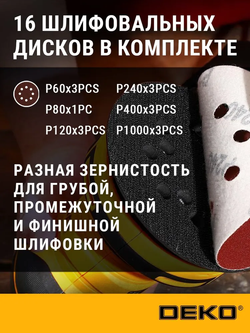 Шлифовальная машина эксцентриковая сетевая DEKO DKG400-125