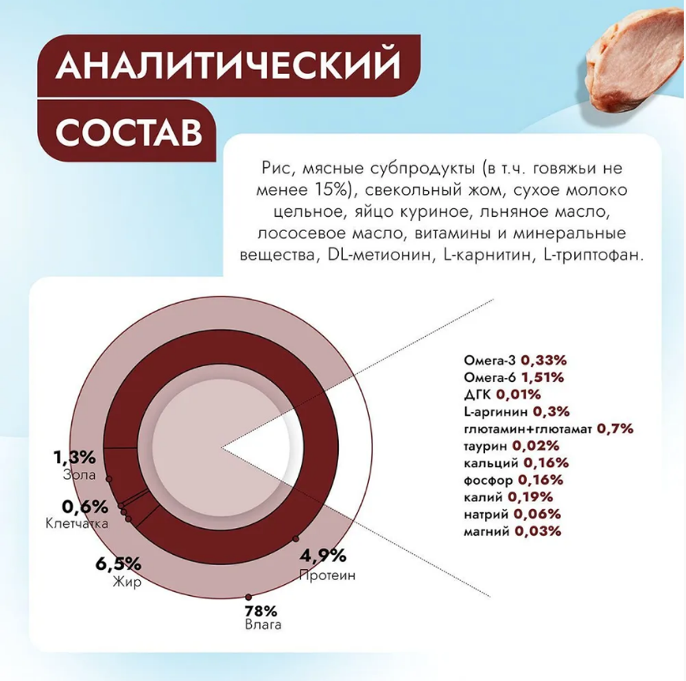 Влажный корм консервы для кошек Best Dinner Vet Profi Hepatic 0,1кг (диета против печеночной недостаточности) говядина консервы для кошек. 12 упаковок