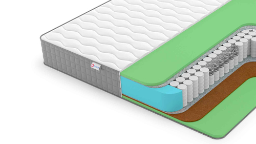 Матрас Denwir Best Balance Foam TFK