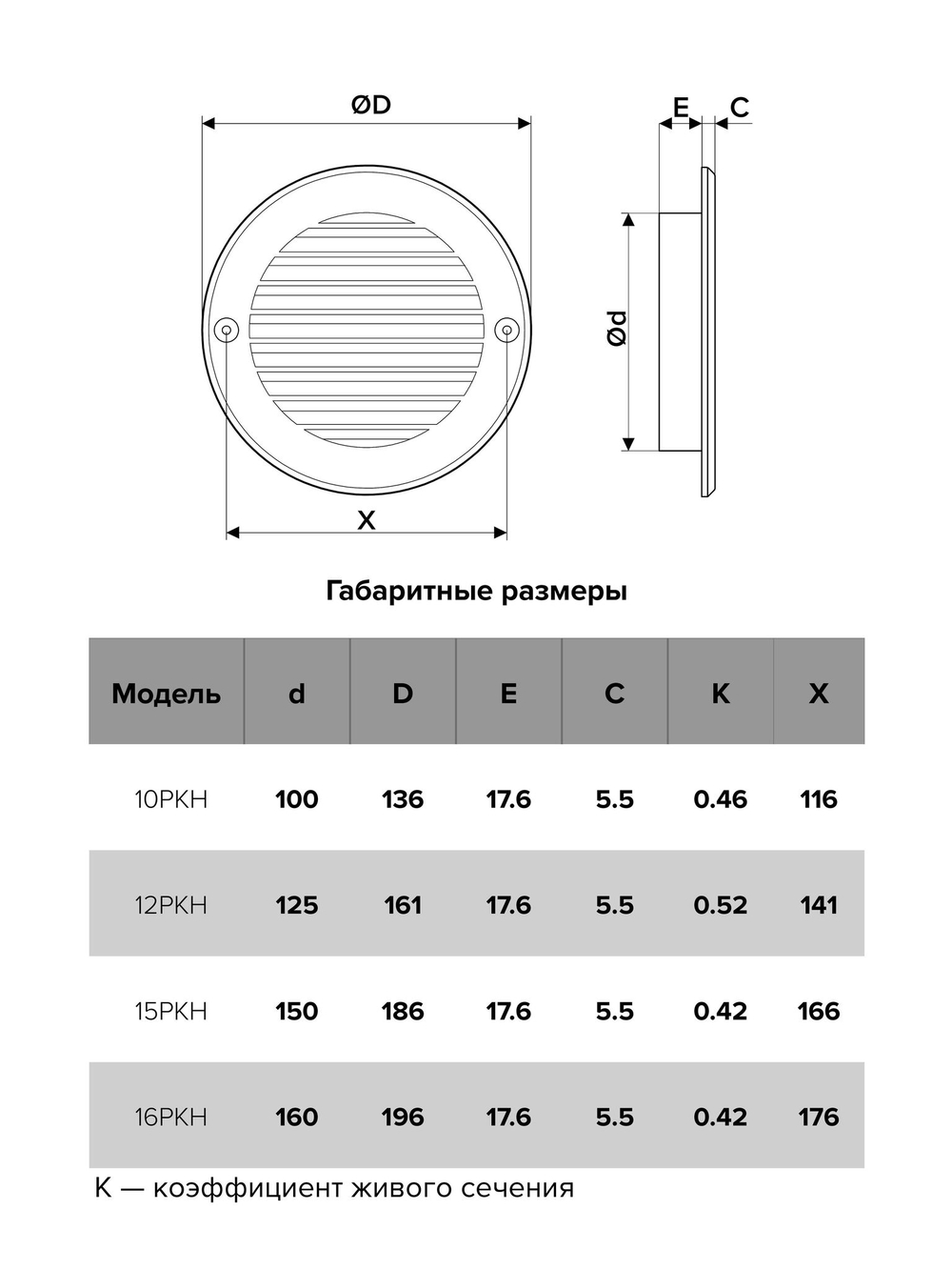 Решетка вентиляционная РКН фланец D150 D186 ASA ERA