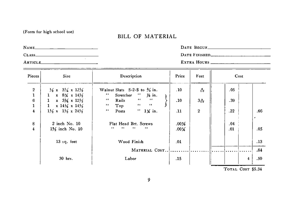 Advanced Projects in Woodwork | Griffith Ira Samuel