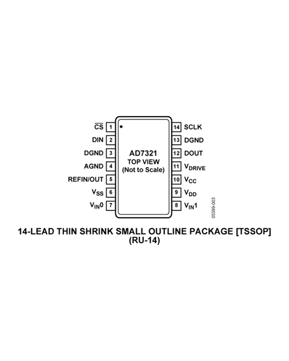AD7321BRUZ