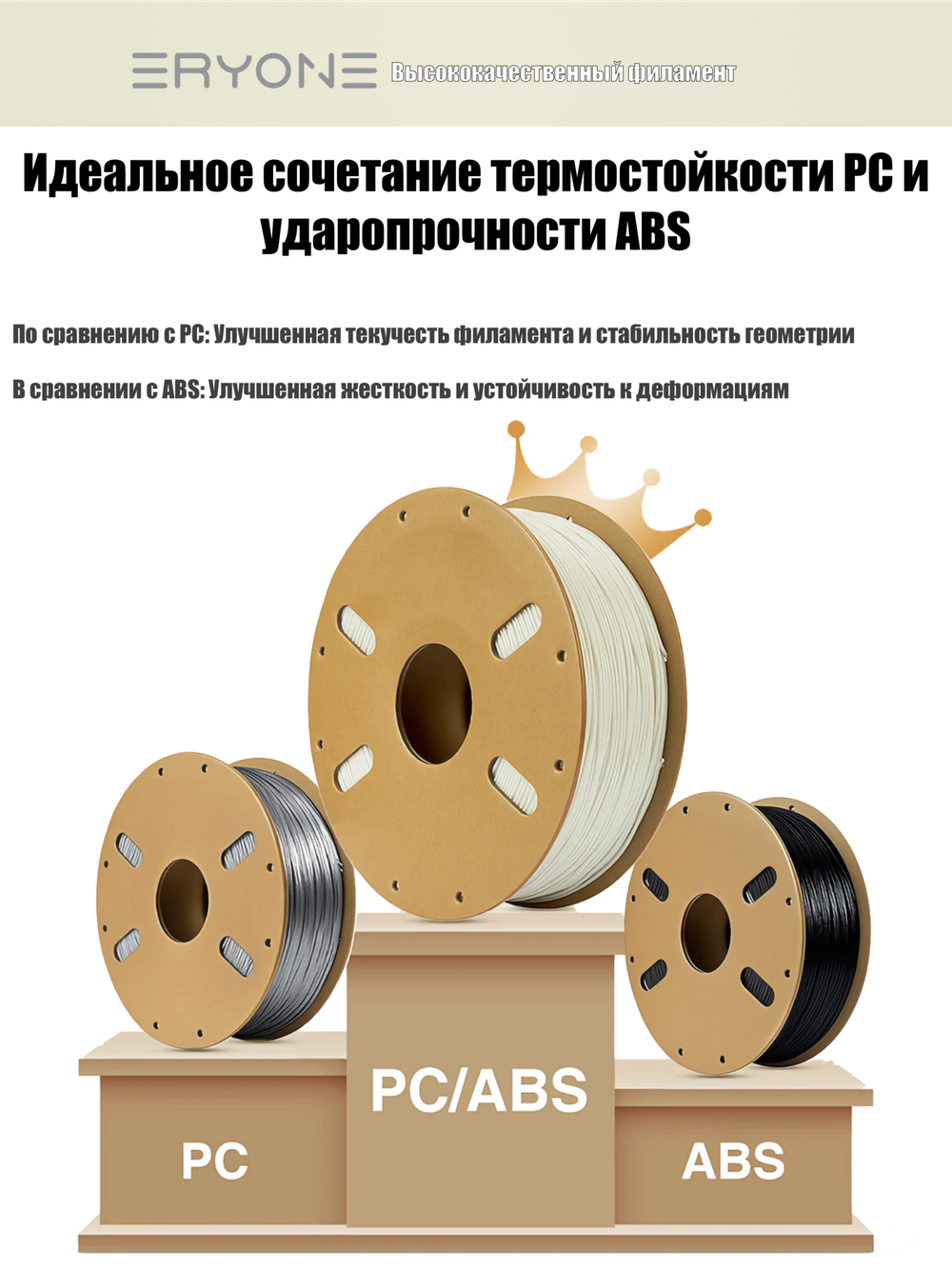 Пластик Eryone Alloy Material PC-ABS 1.75mm,1kg/roll White