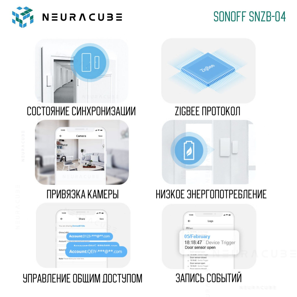 Zigbee Датчик открытия двери/окна Sonoff SNZB-04
