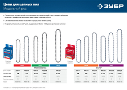 ЗУБР тип 2, шаг 0.325″, паз 1.5 мм, 72 звена, цепь для бензопил, Профессионал (70302-45)