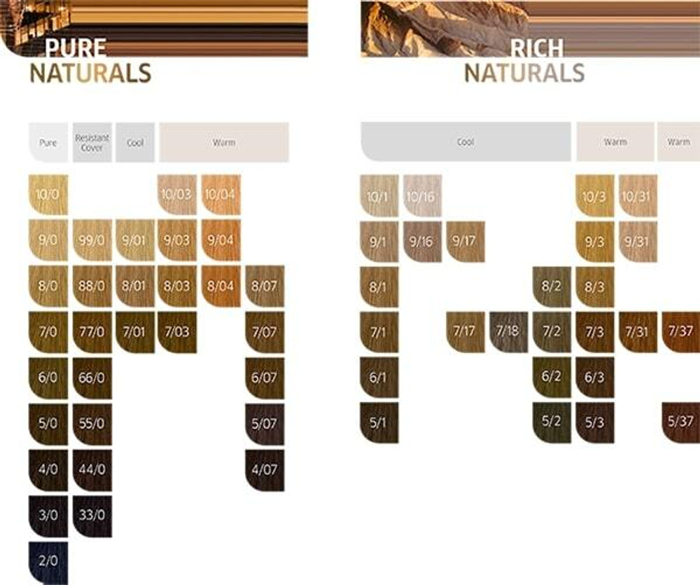 Wella Koleston 44/55 Спелая вишня ME+