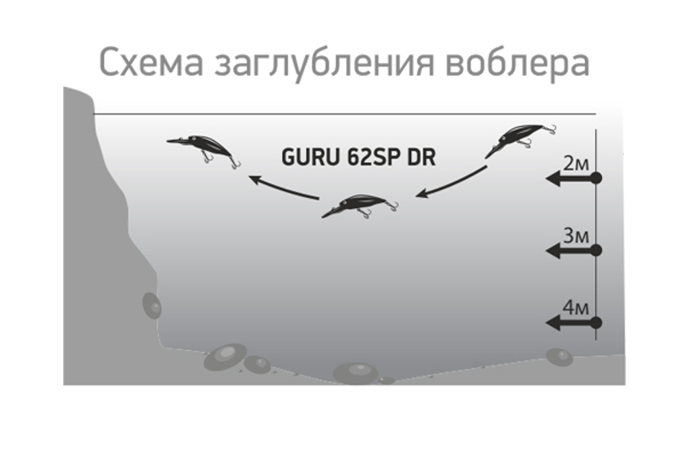 Воблер LureMax GURU 62SP DR-001 9 г.