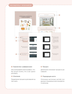 Основы Procreate для иллюстраторов