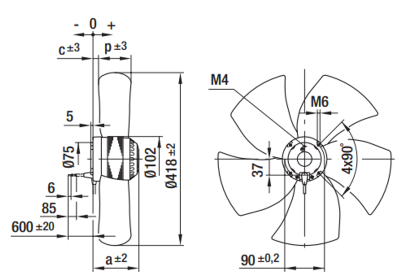 Вентилятор осевой A4E420-AU03-02