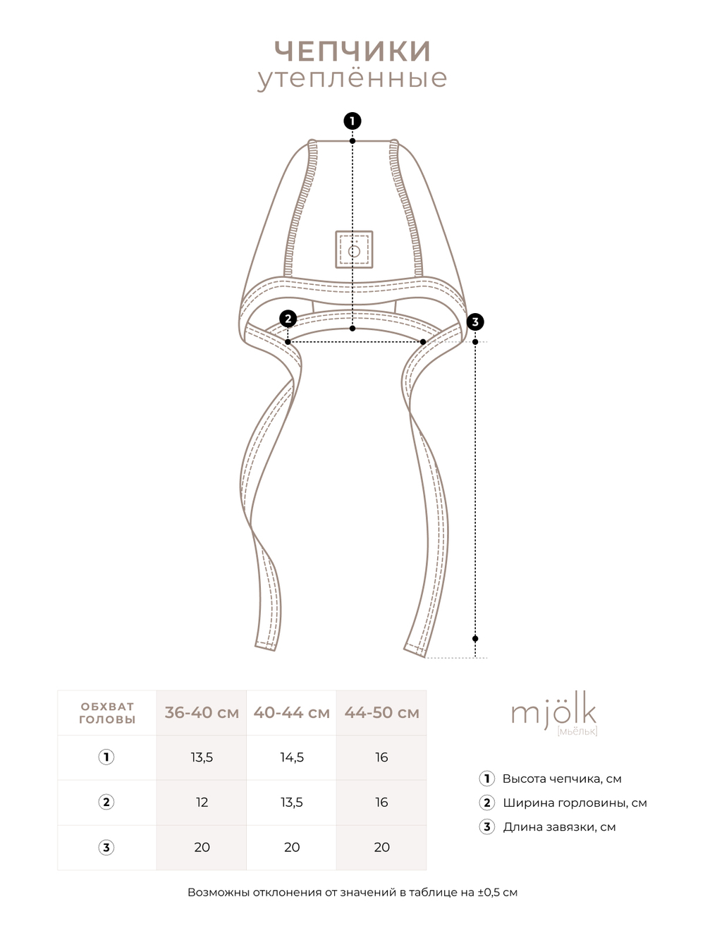 Утеплённый чепчик Mjölk Color Spots
