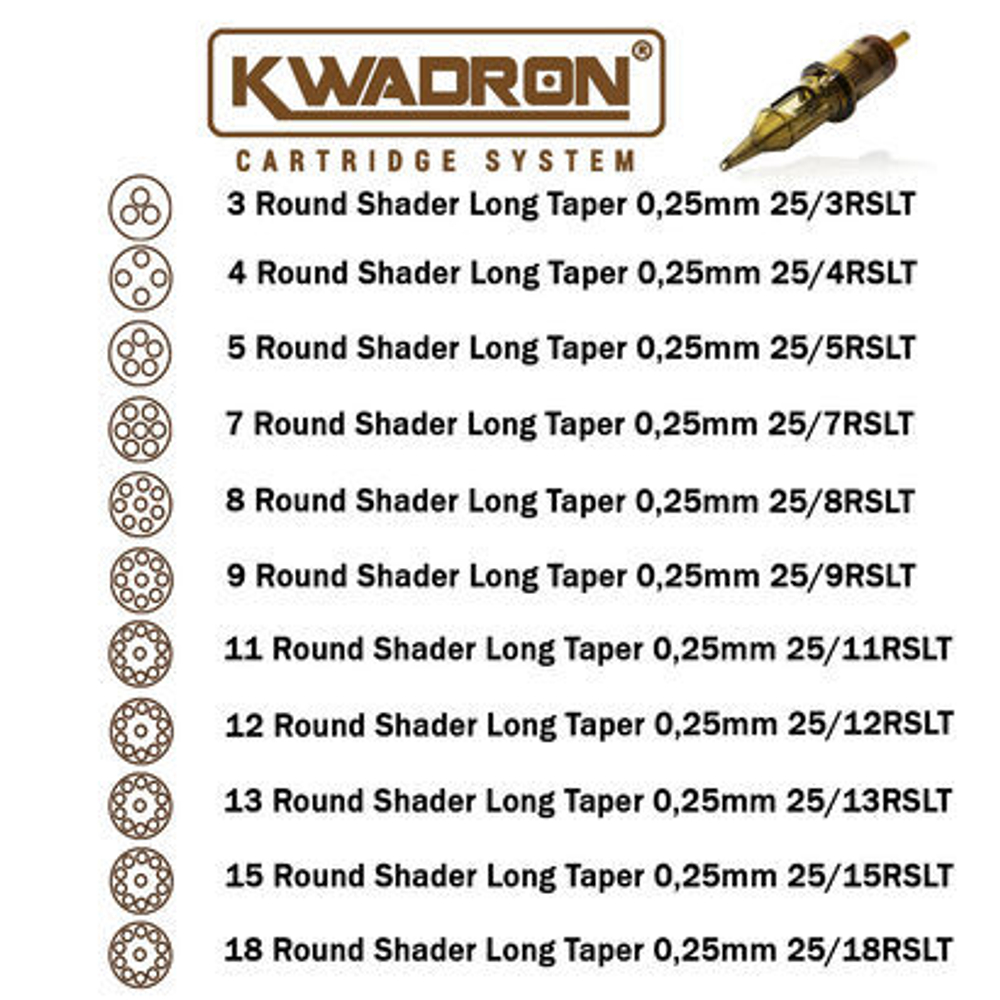 KWADRON RSLT 0,25