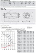 Канальный вентилятор Soler Palau TD1000/200 SILENT T 3V (220-240V50/60HZ) N8