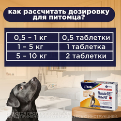 Таблетки от гельминтов МильбеПЕТ (GIGI) 25 мг для щенков и собак до 5 кг со вкусом говядины, 2таб Мильбемицин/Празиквантел
